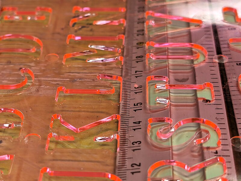 Schablone mit Buchstaben